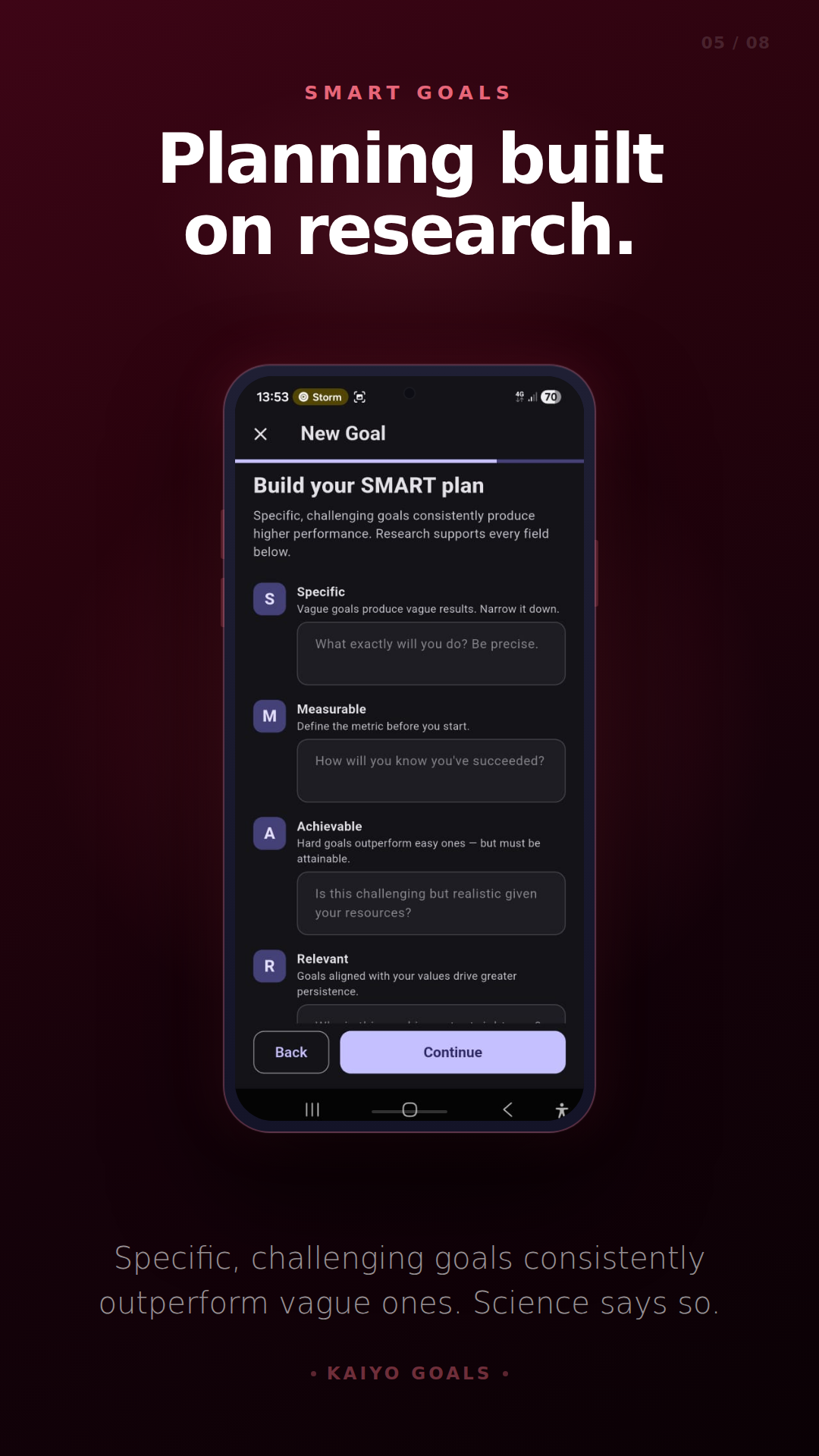 Kaiyo Goals Android app 66-day automaticity progress bar